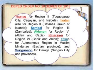 DEPED ORDER NO. 28 SERIES OF 2013
Ybanag for Region II (Tuguegarao
City, Cagayan, and Isabela); Ivatan
also for Region II (Batanes Group of
Islands); Sambal for Region III
(Zambales); Akianon for Region VI
(Aklan and Capiz); Kinaray-a for
Region VI (Capiz and Aklan); Yakan
for Autonomous Region in Muslim
Mindanao (Basilan province); and
Surigaonon for Caraga (Surigao City
and provinces).
 