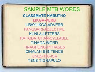 CLASSMATE-KABUTHO
LIKGA-VERB
UBAYLIKGA-ADVERB
PANGSARI-ADJECTIVE
KUNLA-LETTERS
KATIGBATUHAN-SYLLABLE
TINAGA-WORD
TINAGPONG-PHRASES
DINALAN-SENTENCE
ONES-TIG-ISA
TENS-TIGNAPULO
 