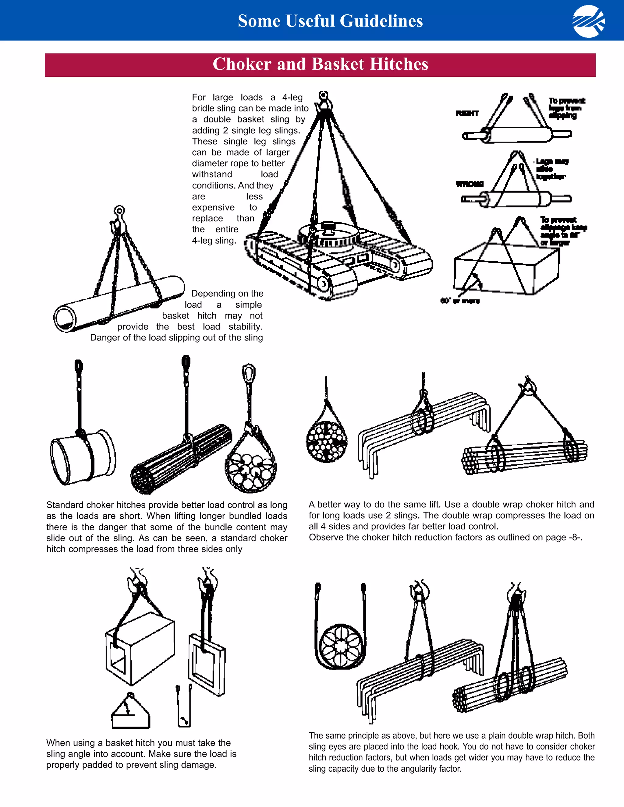 Some Useful Guidelines

                                         Choker and Basket Hitches
                                   For large loads a 4-leg
                                   bridle sling can be made into
                                   a double basket sling by
                                   adding 2 single leg slings.
                                   These single leg slings
                                   can be made of larger
                                   diameter rope to better
                                   withstand          load
                                   conditions. And they
                                   are            less
                                   expensive       to
                                   replace than
                                   the entire
                                   4-leg sling.




                                   Depending on the
                                 load    a     simple
                           basket hitch may not
               provide the best load stability.
          Danger of the load slipping out of the sling




Standard choker hitches provide better load control as long    A better way to do the same lift. Use a double wrap choker hitch and
as the loads are short. When lifting longer bundled loads      for long loads use 2 slings. The double wrap compresses the load on
there is the danger that some of the bundle content may        all 4 sides and provides far better load control.
slide out of the sling. As can be seen, a standard choker      Observe the choker hitch reduction factors as outlined on page -8-.
hitch compresses the load from three sides only




                                                                   The same principle as above, but here we use a plain double wrap hitch. Both
When using a basket hitch you must take the                        sling eyes are placed into the load hook. You do not have to consider choker
sling angle into account. Make sure the load is                    hitch reduction factors, but when loads get wider you may have to reduce the
properly padded to prevent sling damage.                           sling capacity due to the angularity factor.
 