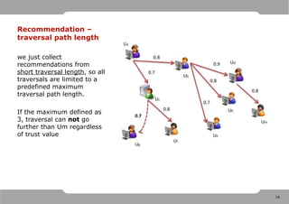 Recommendations Path Social Trust-aware Recommendation System: A T-Index Approach | PPT