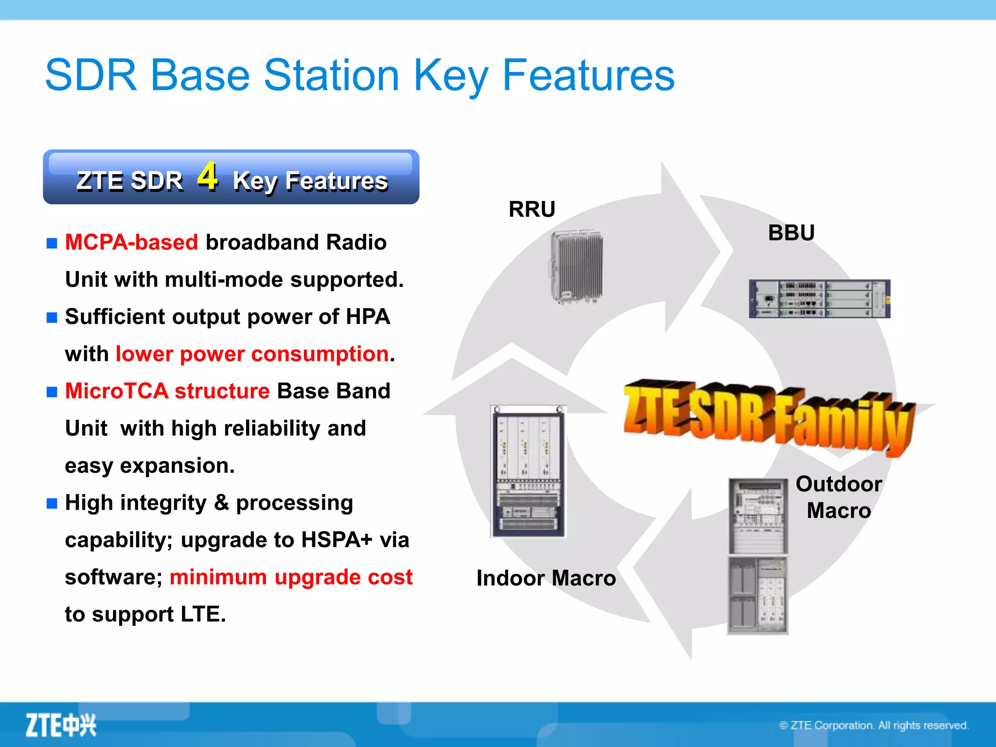 WR_1_ZXSDR_Base_Station_Structur.ppt