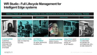WR Studio- Full Lifecycle Management for
Intelligent Edge systems
2 0 2 1 W I N D R I V E R , A L L R I G H T S R E S E R V E D
SERVICES
OPERATIONS
DEPLOYMENT
DEVELOPMENT
AUTOMATE
DEPLOYMENT
OF NEW SERVICES
IN MINUTES
CLOUD PLATFORM
ZERO-TOUCH
EDGE OPERATION
CLOUD NATIVE
CURATED,
INTEGRATED
PIPELINE FOR
INTELLIGENT
SYSTEMS
ANALYTICS KEEP
THE INTELLIGENT
EDGE UP
& OPTIMIZED
ACCELERATE
TO MACHINE
ECONOMY BY
AUTOMATION, DFL,
AI AND INSIGHTS
SINGLE PANE OF GLASS TO PROMOTE COLLABORATION ACROSS MULTI-FUNCTIONAL TEAMS
 