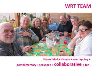 WRT TEAM like-minded + diverse +overlapping +  complimentary + seasoned + collaborative + fun!   