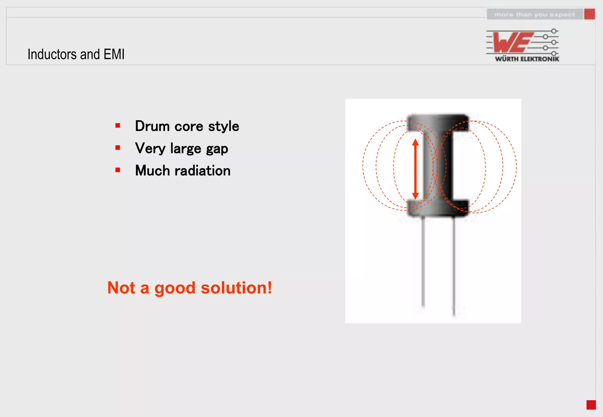 Inductors and EMI



                Drum core style
                Very large gap
                Much radiation




             Not a good solution!
 