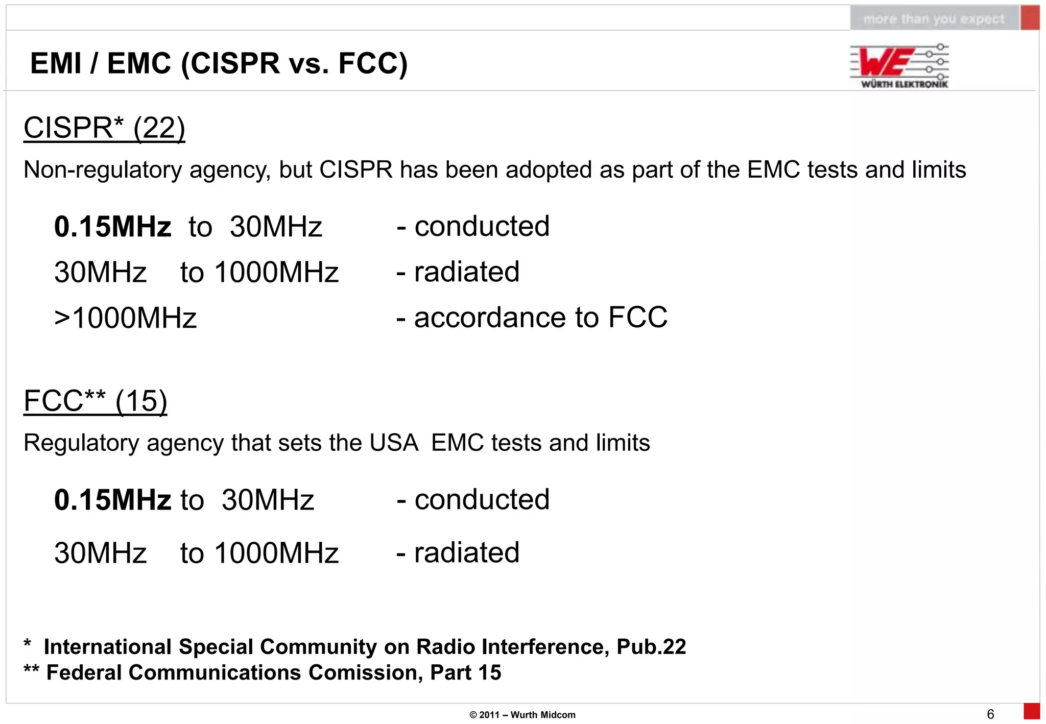 EMI / EMC (CISPR vs. FCC)

CISPR* (22)
Non-regulatory agency, but CISPR has been adopted as part of the EMC tests and limits

  0.15MHz to 30MHz                 - conducted
  30MHz       to 1000MHz           - radiated
  >1000MHz                         - accordance to FCC

FCC** (15)
Regulatory agency that sets the USA EMC tests and limits

  0.15MHz to 30MHz                 - conducted
  30MHz       to 1000MHz           - radiated


* International Special Community on Radio Interference, Pub.22
** Federal Communications Comission, Part 15
                                          © 2011 – Wurth Midcom                         6
 