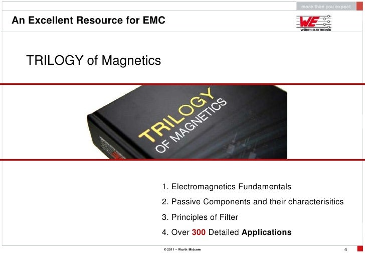 Trilogy Of Inductors Pdf To Jpg