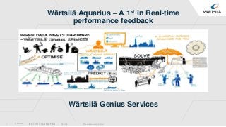© Wärtsilä NOT YET CLASSIFIED
Wärtsilä Aquarius – A 1st in Real-time
performance feedback
5.9.2016 [Presentation name / Author]1
Wärtsilä Genius Services
 
