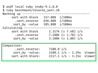$ asdf local ruby jruby-9.1.8.0
$ ruby benchmark/reverse_sort.rb
Warming up --------------------------------------
sort with block 157.000 i/100ms
.sort.reverse 656.000 i/100ms
sort_by -value 305.000 i/100ms
Calculating -------------------------------------
sort with block 2.317k (± 7.4%) i/s
.sort.reverse 7.288k (± 1.7%) i/s
sort_by -value 3.180k (± 1.8%) i/s
Comparison:
.sort.reverse: 7288.0 i/s
sort_by -value: 3180.1 i/s - 2.29x slower
sort with block: 2317.1 i/s - 3.15x slower
 