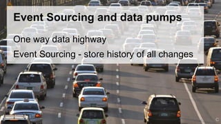Event Sourcing and data pumps
One way data highway
Event Sourcing - store history of all changes
CC
 