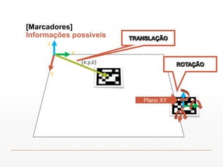 [Realidade Aumentada]
Só adicionar o Assimp
#pragma once
#include "ofMain.h"
#include "ofxOpenCv.h"
#include "ofxARToolkitPlus.h"
#include "ofxAssimpModelLoader.h"
class testApp : public ofBaseApp{
...
ofxCvGrayscaleImage grayThres;
ofxAssimpModelLoader model;
};
07:59cscerqueira.com.br
 