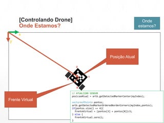 07:59cscerqueira.com.br
x
y
-angle+angle
 