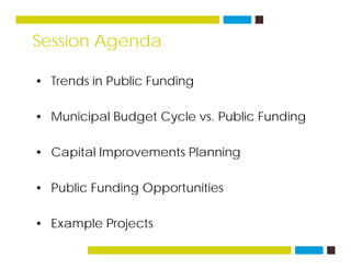 Session Agendag
• Trends in Public FundingTrends in Public Funding
• Municipal Budget Cycle vs Public Funding• Municipal B...