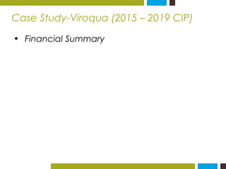 Case Study-Viroqua (2015 – 2019 CIP)
• Financial Summary
 