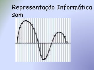 Representação Informática d
som
 