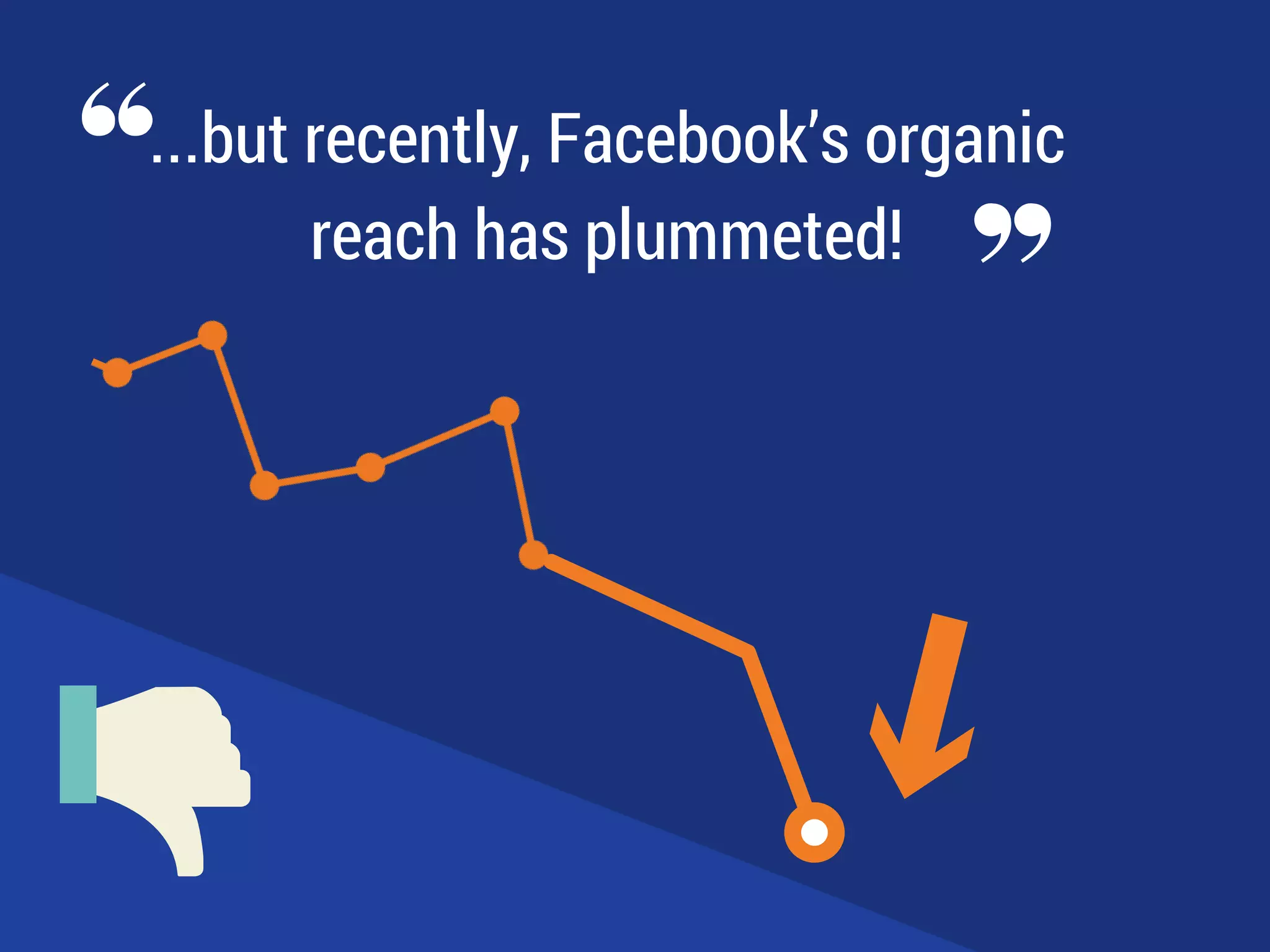 ...but recently, Facebook’s organic
reach has plummeted!
 