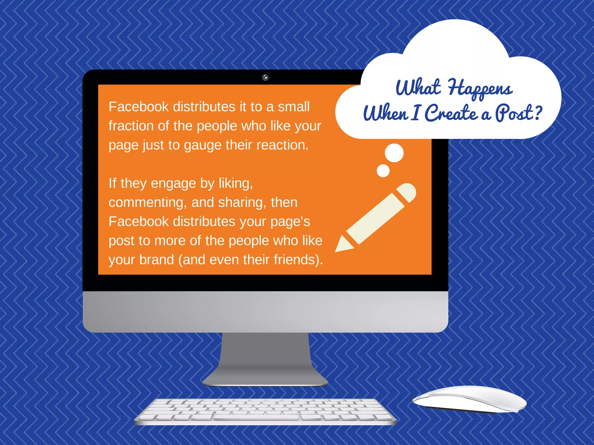 Facebook distributes it to a small
fraction of the people who like your
page just to gauge their reaction.
If they engage by liking,
commenting, and sharing, then
Facebook distributes your page's
post to more of the people who like
your brand (and even their friends).
What Happens 
When I Create a Post?
 