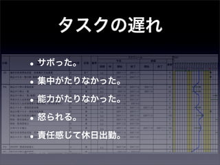 タスクの遅れ

• サボった。
• 集中がたりなかった。
• 能力がたりなかった。 
• 怒られる。 
• 責任感じて休日出勤。
 
