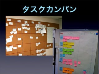 タスクカンバン
 