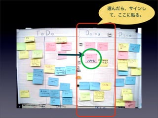 選んだら、サインし
      て、ここに貼る。




ハヤシ
 