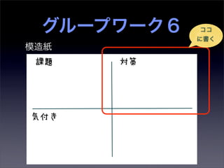 グループワーク６    ココ
            に書く
模造紙
 課題   対策




気付き
 