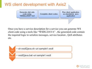 WS client development with Axis2




 Once you have a service description for a service you can generate WS
 client code u...
