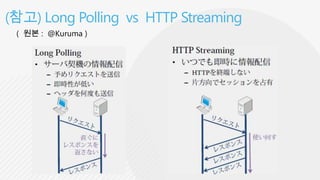 (참고) Long Polling vs HTTP Streaming
 ( 원본 : @Kuruma )
 