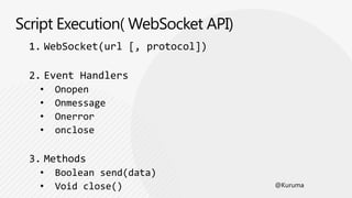 1. WebSocket(url [, protocol])

2. Event Handlers
 •   Onopen
 •   Onmessage
 •   Onerror
 •   onclose

3. Methods
 •   Boolean send(data)
 •   Void close()                @Kuruma
 