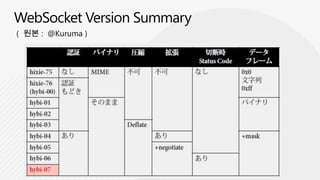 ( 원본 : @Kuruma )
 