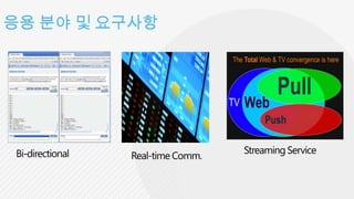 응용 분야 및 요구사항
 