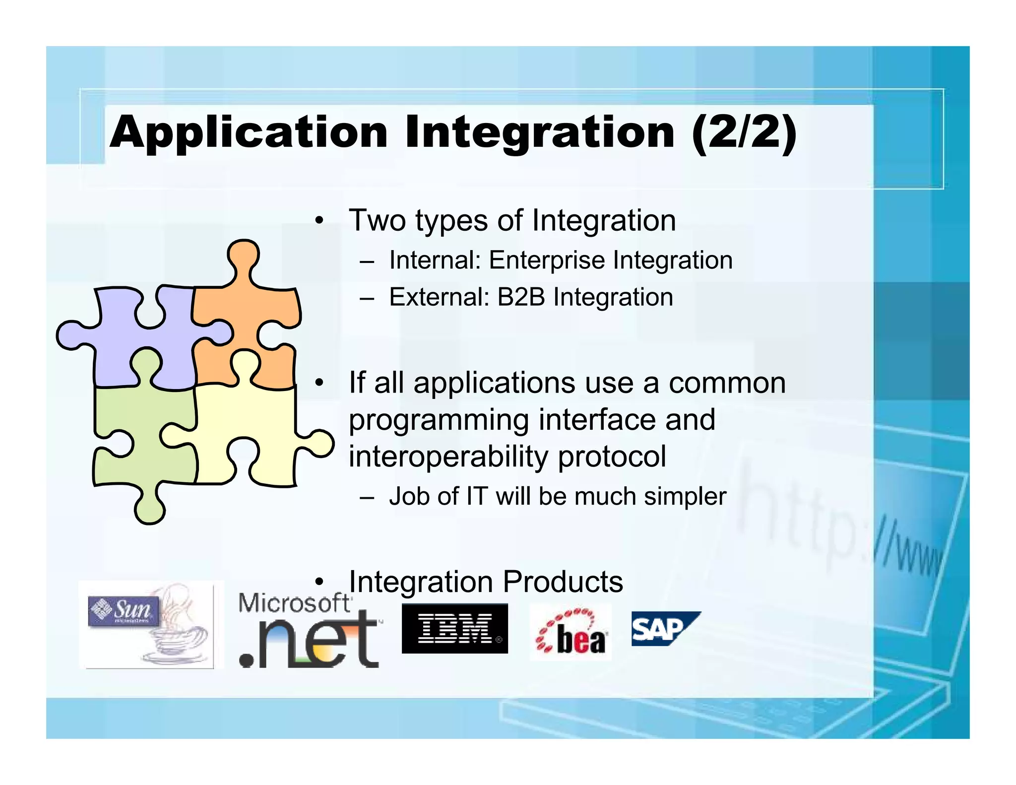 Application Integration (2/2)
• Two types of Integration
– Internal: Enterprise Integration
– External: B2B Integration

• If all applications use a common
programming interface and
interoperability protocol
– Job of IT will be much simpler

• Integration Products

 