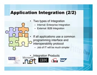 Application Integration (2/2)
• Two types of Integration
– Internal: Enterprise Integration
– External: B2B Integration

•...