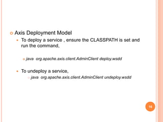 Developing SOAP Web Services using Java | PPTX
