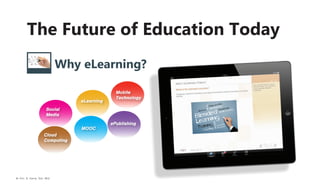 The Future of Education Today
Why eLearning?
eLearning

Mobile
Technology

Social
Media
MOOC
Cloud
Computing

© Kim & Kerrie Sdn Bhd

ePublishing

 