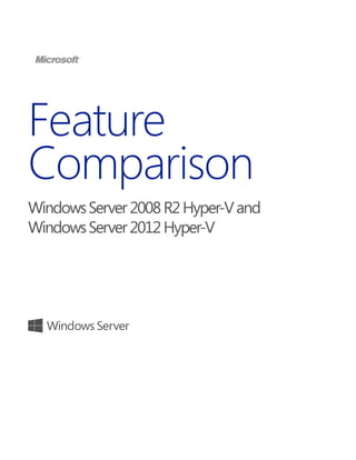 Feature
Comparison
WindowsServer2008R2Hyper-Vand
WindowsServer2012Hyper-V
 