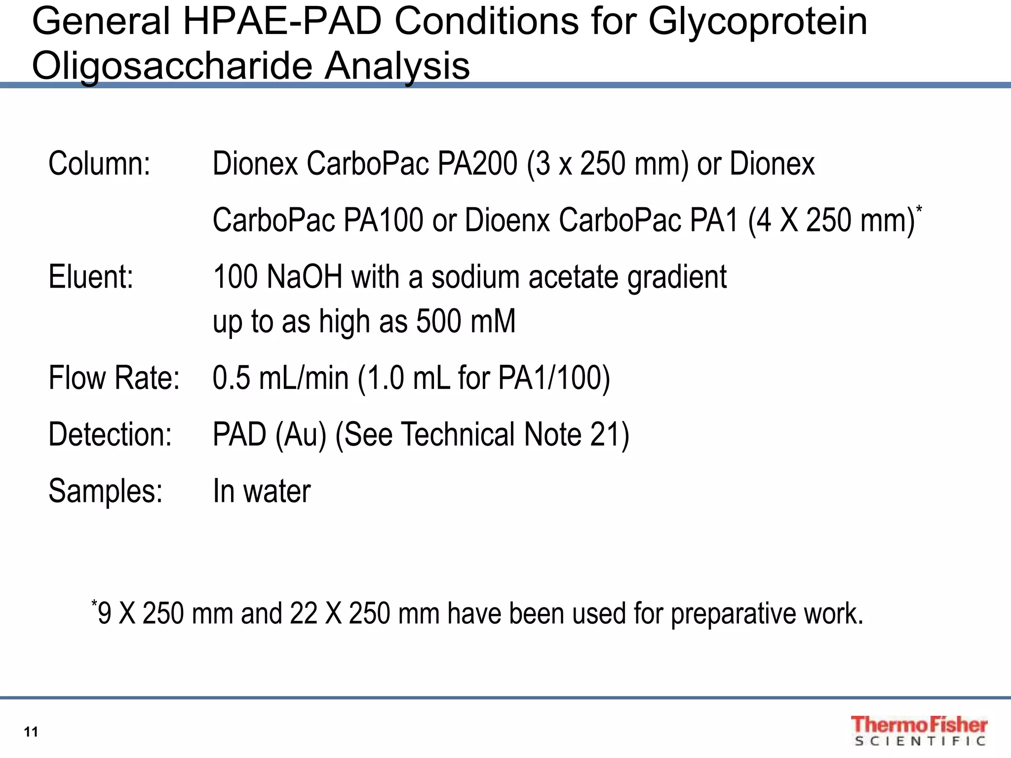 General HPAE-PAD Conditions for Glycoprotein 
Oligosaccharide Analysis 
11 
Column: Dionex CarboPac PA200 (3 x 250 mm) or Dionex 
CarboPac PA100 or Dioenx CarboPac PA1 (4 X 250 mm)* 
Eluent: 100 NaOH with a sodium acetate gradient 
up to as high as 500 mM 
Flow Rate: 0.5 mL/min (1.0 mL for PA1/100) 
Detection: PAD (Au) (See Technical Note 21) 
Samples: In water 
*9 X 250 mm and 22 X 250 mm have been used for preparative work. 
 