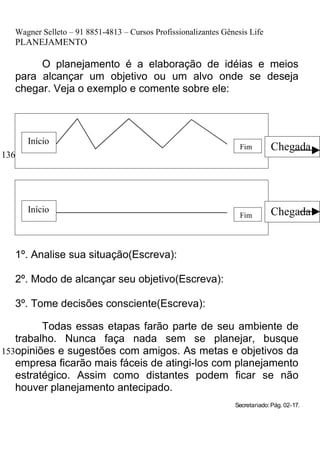 Wagner Selleto – 91 8851-4813 – Cursos Profissionalizantes Gênesis Life
   PLANEJAMENTO

        O planejamento é a elaboração de idéias e meios
   para alcançar um objetivo ou um alvo onde se deseja
   chegar. Veja o exemplo e comente sobre ele:



      Início
                                                                   Fim        Chegada
136




      Início                                                                  Chegada
                                                                   Fim




   1º. Analise sua situação(Escreva):

   2º. Modo de alcançar seu objetivo(Escreva):

   3º. Tome decisões consciente(Escreva):

         Todas essas etapas farão parte de seu ambiente de
   trabalho. Nunca faça nada sem se planejar, busque
153opiniões e sugestões com amigos. As metas e objetivos da
   empresa ficarão mais fáceis de atingi-los com planejamento
   estratégico. Assim como distantes podem ficar se não
   houver planejamento antecipado.
                                                                 Secretariado: Pág. 02-17.
 