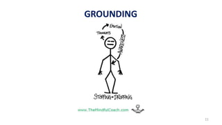 GROUNDING
11
 