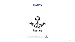 RESTING
32
Resting
 