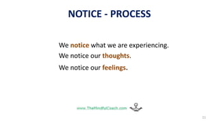 NOTICE - PROCESS
We notice what we are experiencing.
We notice our thoughts.
We notice our feelings.
11
 