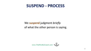 SUSPEND - PROCESS
We suspend judgment briefly
of what the other person is saying.
12
 