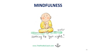 MINDFULNESS
16
 