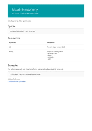 bitsadmin setpriority
4/13/2018 • 1 min to read • Edit Online
Syntax
bitsadmin /SetPriority <Job> <Priority>
Parameters
PARAMETER DESCRIPTION
Job The job's display name or GUID
Priority One of the following values:
- FOREGROUND
- HIGH
- NORMAL
- LOW
Examples
C:>bitsadmin /SetPriority myDownloadJob NORMAL
Additional references
Sets the priority of the specified job.
The following example sets the priority for the job named myDownloadJob to normal.
Command-Line Syntax Key
 