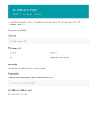 bitsadmin suspend
10/17/2017 • 1 min to read • Edit Online
Syntax
bitsadmin /Suspend <Job>
Parameters
PARAMETER DESCRIPTION
Job The job's display name or GUID
remarks
Examples
C:>bitsadmin /Suspend myDownloadJob
additional references
Applies To: Windows Server (Semi-Annual Channel), Windows Server 2016, Windows Server 2012 R2,
Windows Server 2012
Suspends the specified job.
To restart the job, use the bitsadmin resume command.
The following example suspends the job named myDownloadJob.
Command-Line Syntax Key
 