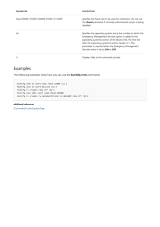 /baud {9600 | 19200 | 38400| 57600 | 115200} Specifies the baud rate to be used for redirection. Do not use
the /baud parameter if remotely administered output is being
disabled.
/id Specifies the operating system entry line number to which the
Emergency Management Services option is added in the
[operating systems] section of the Boot.ini file. The first line
after the [operating systems] section header is 1. This
parameter is required when the Emergency Management
Services value is set to ON or OFF.
/? Displays help at the command prompt.
PARAMETER DESCRIPTION
Examples
bootcfg /ems on /port com1 /baud 19200 /id 2
bootcfg /ems on /port biosset /id 3
bootcfg /s srvmain /ems off /id 2
bootcfg /ems edit /port com2 /baud 115200
bootcfg /s srvmain /u maindomhiropln /p p@ssW23 /ems off /id 2
additional references
The following examples show how you can use the bootcfg /ems command:
Command-Line Syntax Key
 