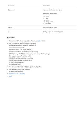 [/p user: [...] replace specified user's access rights.
Valid values for permission:
- n - none
- r - read
- w - write
- c - change (write)
- f - full control
[/d user [...] Deny specified user access.
/? Displays help at the command prompt.
PARAMETER DESCRIPTION
remarks
This command has been deprecated. Please use icacls instead.
Use the following table to interpret the results:
|Output|Access control entry (ACE) applies to|
|-----|----------------------|
|OI|Object inherit. This folder and files.|
|CI|Container inherit. This folder and subfolders.|
|IO|Inherit only. The ACE does not apply to the current file/directory.|
|No output message|This folder only.|
|(OI)(CI)|This folder, subfolders, and files.|
|(OI)(CI)(IO)|Subfolders and files only.|
|(CI)(IO)|Subfolders only.|
|(OI)(IO)|Files only.|
You can use wildcards (? and *) to specify multiple files.
You can specify more than one user.
## additional references
Command-Line Syntax Key
icacls
 