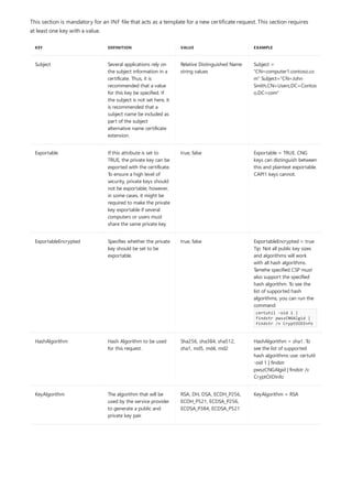 KEY DEFINITION VALUE EXAMPLE
Subject Several applications rely on
the subject information in a
certificate. Thus, it is
recommended that a value
for this key be specified. If
the subject is not set here, it
is recommended that a
subject name be included as
part of the subject
alternative name certificate
extension.
Relative Distinguished Name
string values
Subject =
"CN=computer1.contoso.co
m" Subject="CN=John
Smith,CN=Users,DC=Contos
o,DC=com"
Exportable If this attribute is set to
TRUE, the private key can be
exported with the certificate.
To ensure a high level of
security, private keys should
not be exportable; however,
in some cases, it might be
required to make the private
key exportable if several
computers or users must
share the same private key.
true, false Exportable = TRUE. CNG
keys can distinguish between
this and plaintext exportable.
CAPI1 keys cannot.
ExportableEncrypted Specifies whether the private
key should be set to be
exportable.
true, false ExportableEncrypted = true
Tip: Not all public key sizes
and algorithms will work
with all hash algorithms.
Tamehe specified CSP must
also support the specified
hash algorithm. To see the
list of supported hash
algorithms, you can run the
command
certutil -oid 1 |
findstr pwszCNGAlgid |
findstr /v CryptOIDInfo
HashAlgorithm Hash Algorithm to be used
for this request.
Sha256, sha384, sha512,
sha1, md5, md4, md2
HashAlgorithm = sha1. To
see the list of supported
hash algorithms use: certutil
-oid 1 | findstr
pwszCNGAlgid | findstr /v
CryptOIDInfo
KeyAlgorithm The algorithm that will be
used by the service provider
to generate a public and
private key pair.
RSA, DH, DSA, ECDH_P256,
ECDH_P521, ECDSA_P256,
ECDSA_P384, ECDSA_P521
KeyAlgorithm = RSA
This section is mandatory for an INF file that acts as a template for a new certificate request. This section requires
at least one key with a value.
 