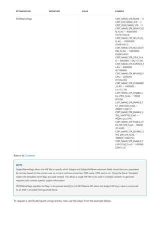 X500NameFlags CERT_NAME_STR_NONE -- 0
CERT_OID_NAME_STR -- 2
CERT_X500_NAME_STR -- 3
CERT_NAME_STR_SEMICOLO
N_FLAG -- 40000000
(1073741824)
CERT_NAME_STR_NO_PLUS_
FLAG -- 20000000
(536870912)
CERT_NAME_STR_NO_QUOT
ING_FLAG -- 10000000
(268435456)
CERT_NAME_STR_CRLF_FLA
G -- 8000000 (134217728)
CERT_NAME_STR_COMMA_F
LAG -- 4000000
(67108864)
CERT_NAME_STR_REVERSE_F
LAG -- 2000000
(33554432)
CERT_NAME_STR_FORWARD
_FLAG -- 1000000
(16777216)
CERT_NAME_STR_DISABLE_I
E4_UTF8_FLAG -- 10000
(65536)
CERT_NAME_STR_ENABLE_T
61_UNICODE_FLAG --
20000 (131072)
CERT_NAME_STR_ENABLE_U
TF8_UNICODE_FLAG --
40000 (262144)
CERT_NAME_STR_FORCE_UT
F8_DIR_STR_FLAG -- 80000
(524288)
CERT_NAME_STR_DISABLE_U
TF8_DIR_STR_FLAG --
100000 (1048576)
CERT_NAME_STR_ENABLE_P
UNYCODE_FLAG -- 200000
(2097152)
EXTENSION OID DEFINITION VALUE EXAMPLE
NOTE
Return to Contents
SubjectNameFlags allows the INF file to specify which Subject and SubjectAltName extension fields should be auto-populated
by certreq based on the current user or current machine properties: DNS name, UPN, and so on. Using the literal "template"
means the template name flags are used instead. This allows a single INF file to be used in multiple contexts to generate
requests with context-specific subject information.
X500NameFlags specifies the flags to be passed directly to CertStrToName API when the Subject INF keys value is converted
to an ASN.1 encoded Distinguished Name.
To request a certificate based using certreq -new use the steps from the example below:
 