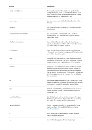 -config <ConfigString> Processes the operation by using the CA specified in the
configuration string, which is CAHostNameCAName. For an
https connection, specify the enrollment server URI. For the
local machine store CA, use a minus (-) sign.
-Anonymous Use anonymous credentials for Certificate Enrollment Web
Services.
-Kerberos Use Kerberos (domain) credentials for Certificate Enrollment
Web Services.
-ClientCertificate <ClientCertId> You can replace the <ClientCertID> with a certificate
thumbprint, CN, EKU, template, email, UPN, and the new
name=value syntax.
-UserName <UserName> Used with Certificate Enrollment Web Services. You can
substitute <UserName> with the SAM name or domainuser.
This option is for use with the -p option.
-p <Password> Used with Certificate Enrollment Web Services. Substitute
<Password> with the actual user's password. This option is for
use with the -UserName option.
-user Configures the -user context for a new certificate request or
specifies the context for an a certificate acceptance. This is the
default context, if none is specified in the INF or template.
-machine Configures a new certificate request or specifies the context
for an a certificate acceptance for the machine context. For
new requests it must be consistent with the MachineKeyset
INF key and the template context. If this option is not specified
and the template does not set a context, then the default is
the user context.
-crl Includes certificate revocation lists (CRLs) in the output to the
base64-encoded PKCS #7 file specified by CertChainFileOut or
to the base64-encoded file specified by RequestFileOut.
-rpc Instructs Active Directory Certificate Services (AD CS) to use a
remote procedure call (RPC) server connection instead of
Distributed COM.
-AdminForceMachine Use the Key Service or impersonation to submit the request
from Local System context. Requires that the user invoking
this option be a member of Local Administrators.
-RenewOnBehalfOf Submit a renewal on behalf of the subject identified in the
signing certificate. This sets CR_IN_ROBO when calling
ICertRequest::Submit
-f Force existing files to be overwritten. This also bypasses
caching templates and policy.
-q Use silent mode; suppress all interactive prompts.
OPTIONS DESCRIPTION
 