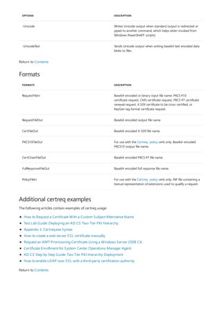 -Unicode Writes Unicode output when standard output is redirected or
piped to another command, which helps when invoked from
Windows PowerShell® scripts).
-UnicodeText Sends Unicode output when writing base64 text encoded data
blobs to files.
OPTIONS DESCRIPTION
Formats
FORMATS DESCRIPTION
RequestFileIn Base64-encoded or binary input file name: PKCS #10
certificate request, CMS certificate request, PKCS #7 certificate
renewal request, X.509 certificate to be cross-certified, or
KeyGen tag format certificate request.
RequestFileOut Base64-encoded output file name
CertFileOut Base64-encoded X-509 file name.
PKCS10FileOut For use with the Certreq -policy verb only. Base64-encoded
PKCS10 output file name.
CertChainFileOut Base64-encoded PKCS #7 file name.
FullResponseFileOut Base64-encoded full response file name.
PolicyFileIn For use with the Certreq -policy verb only. INF file containing a
textual representation of extensions used to qualify a request.
Additional certreq examples
Return to Contents
The following articles contain examples of certreq usage:
How to Request a Certificate With a Custom Subject Alternative Name
Test Lab Guide: Deploying an AD CS Two-Tier PKI Hierarchy
Appendix 3: Certreq.exe Syntax
How to create a web server SSL certificate manually
Request an AMT Provisioning Certificate Using a Windows Server 2008 CA
Certificate Enrollment for System Center Operations Manager Agent
AD CS Step by Step Guide: Two Tier PKI Hierarchy Deployment
How to enable LDAP over SSL with a third-party certification authority
Return to Contents
 