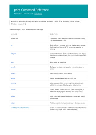 print Command Reference
10/17/2017 • 1 min to read • Edit Online
COMMAND DESCRIPTION
[lpq]lpq.md) Displays the status of a print queue on a computer running
Line printer Daemon (LPD).
lpr Sends a file to a computer or printer sharing device running
the Line printer Daemon (LPD) service in preparation for
printing.
Net print Displays information about a specified printer queue, displays
information about a specified print job, or controls a specified
print job.
print Sends a text file to a printer.
prncnfg Configures or displays configuration information about a
printer.
prndrvr adds, deletes, and lists printer drivers.
prnjobs pauses, resumes, cancels, and lists print jobs.
prnmngr adds, deletes, and lists printers or printer connections, in
addition to setting and displaying the default printer.
prnport creates, deletes, and lists standard TCP/IP printer ports, in
addition to displaying and changing port configuration.
prnqctl prints a test page, pauses or resumes a printer, and clears a
printer queue.
pubprn Publishes a printer to the active directory directory service.
rundll32 printui.dll,printUIEntry Enables you to automate the installation and configuration of
printers using scripts or the command prompt.
Applies To: Windows Server (Semi-Annual Channel), Windows Server 2016, Windows Server 2012 R2,
Windows Server 2012
The following is a list of print command-line tools.
 